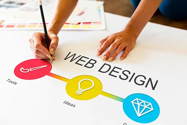 Thiết kế website chuẩn SEO chuyên nghiệp